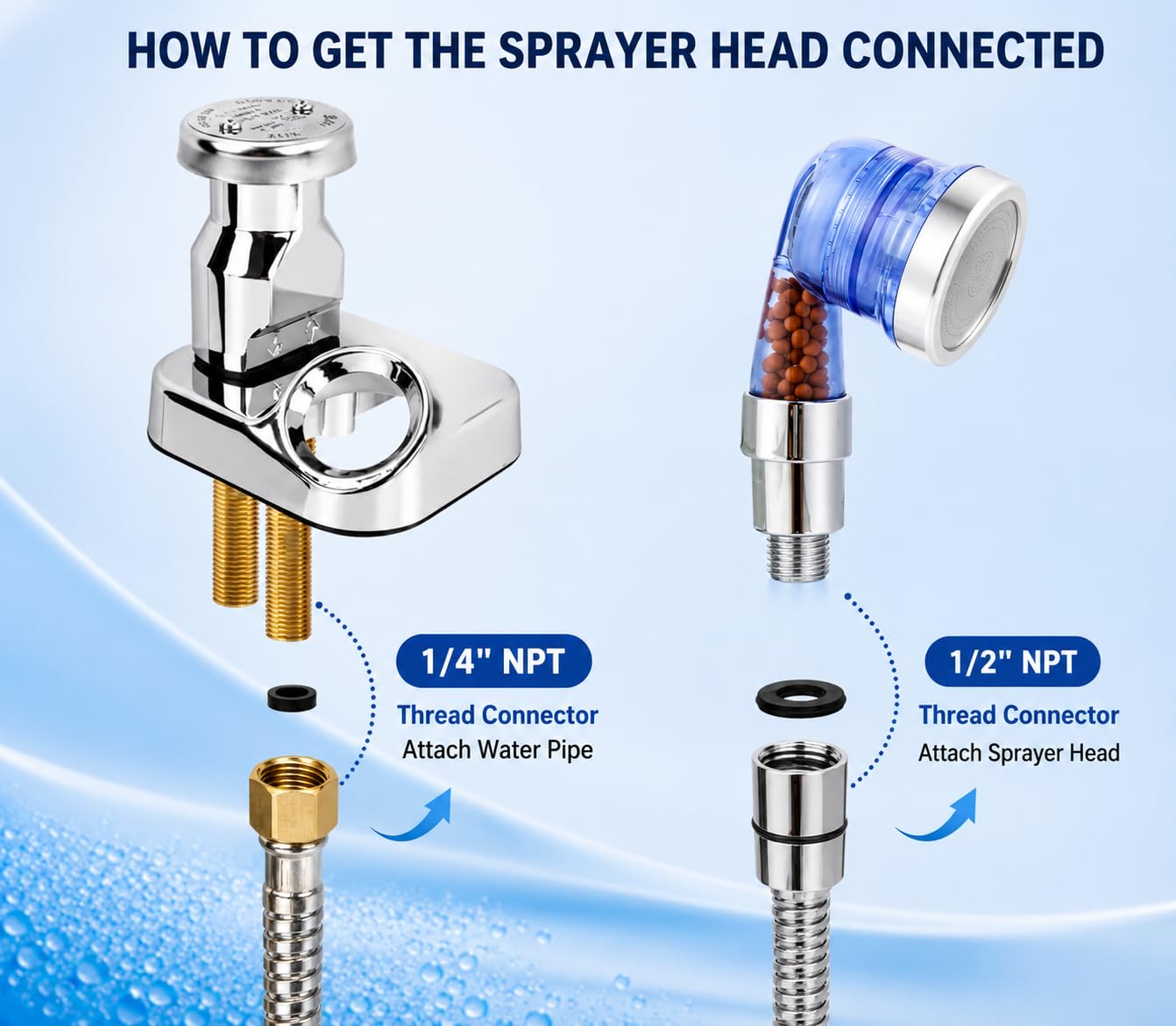 Champú tazón cabezal de spray con filtro, cabezal de pulverización de 3 funciones, ahorro de agua a alta presión, filtros para cabello seco y encrespamiento