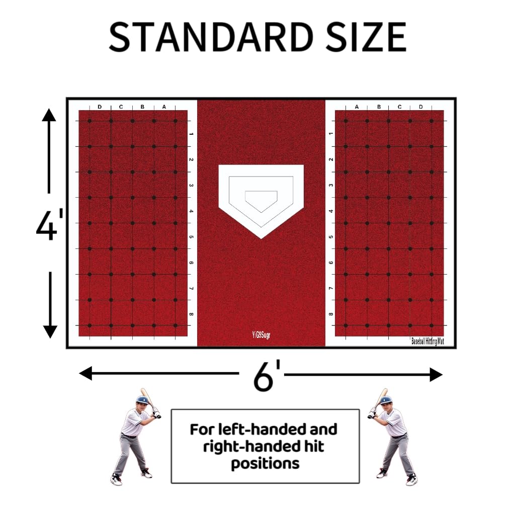 Baseball and Softball Hitting Mat for Batting Stance Practice, Home Plate Mat with Batting Stance Alignment Guide, Indoor/Outdoor Baseball and Softball Equipment, Antislip - (6 * 4 ft)