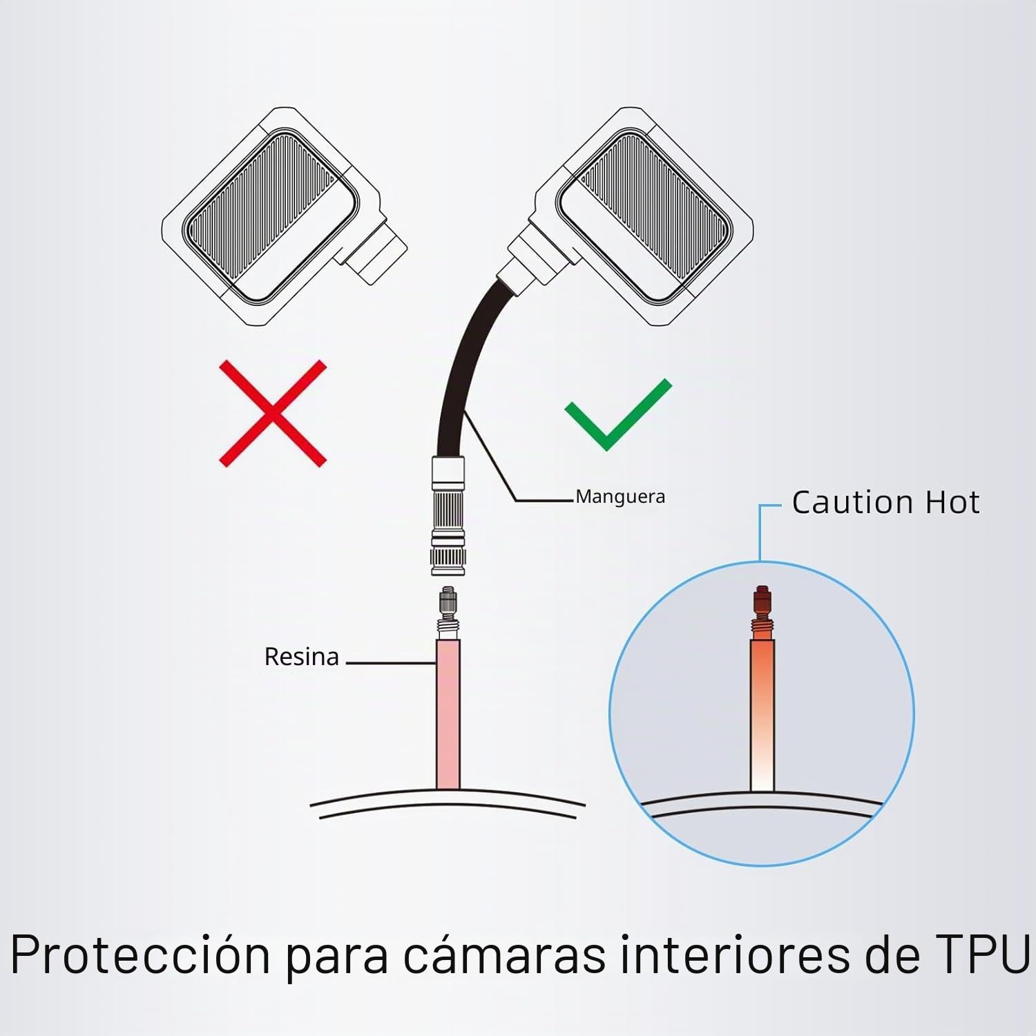 dwndpump Bomba de Aire Bicicleta, Mini Bomba de Aire Bicicleta, 100 PSI Ultra Mini Bomba de Bicicleta Portátil para Válvulas Presta & Schrader(Sin manómetro)