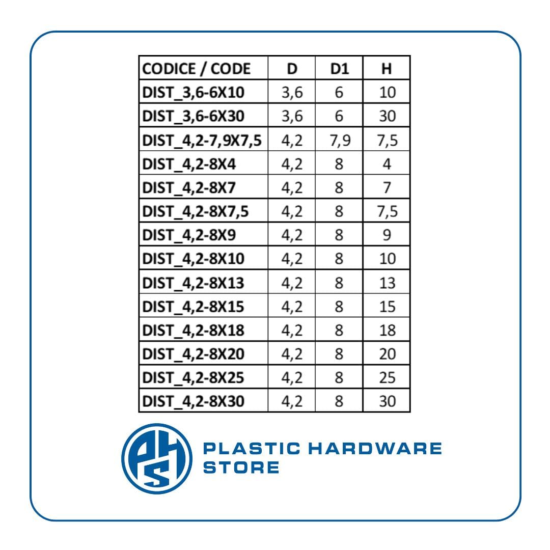 Entretoises/Entretoises en nylon (Plastique), non filetées, pour séparer les surfaces délicates, usage industriel et domestique - 10,2 à 20 x 8 - Naturel - 100 pièces - Plastic Hardware Store