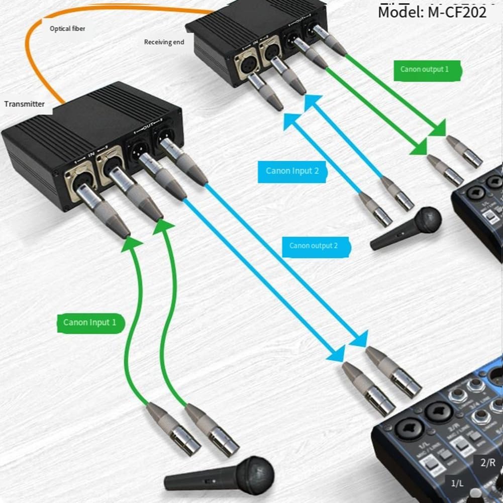 Extensor de Audio Bidireccional 2 XLR sobre Cable de Fibra Óptica FC, Transmisión Balanceada de 20 Km, Adaptador XLR de 3 Pines A Fibra Óptica, Enchufe UE EU Plug