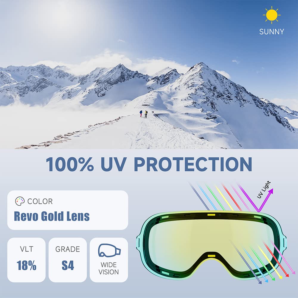 Findway Maschera Sci, Occhiali da Sci Magnetica Donna Uomo, Maschera per Snowboard e Sci per Occhiali da Vista OTG,Anti-UV Protezione UV400 Anti-Nebbia