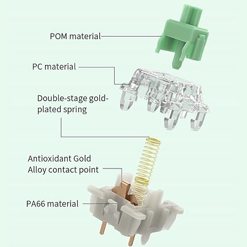 Miniatura 2 de GATERON Baby Kangaroo 2.0 Interruptores de teclado, RGB LED táctil pesado 5 pines prelubricados de fábrica 2.08 oz interruptores de llave para