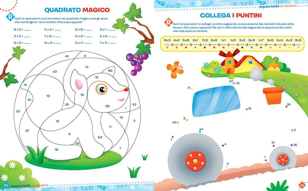 Metodo semplice per imparare le tabelline