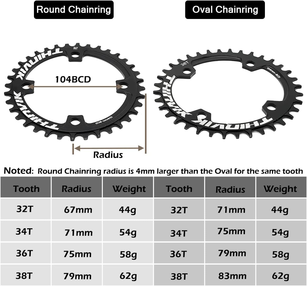 Thinvik 104 BCD Narrow Wide Chainring - Mountain Bike Single Chainrings - 32T 34T 36T 38T Round & Oval - 7075 T6 Aluminium Alloy