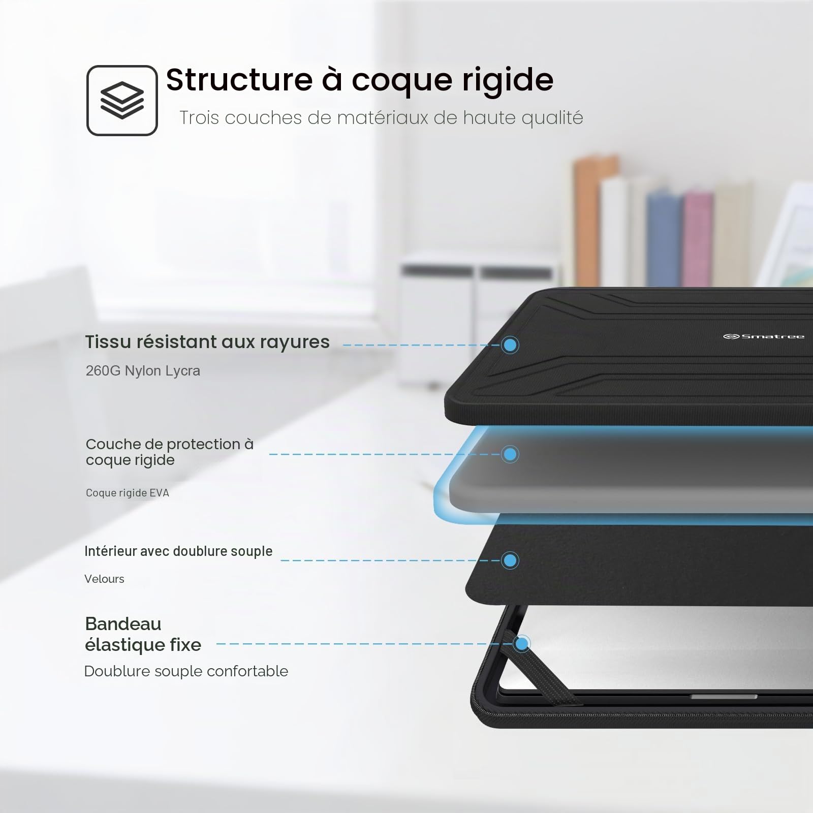 Smatree Housse pour ordinateur portable 15,6 pouces pour Lenovo Thinkpad E15, 16 pouces Lenovo IdeaPad Pro 5, Housse de protection rigide Sac ordinateur Lenovo, Sac de transport mince, Résistant à
