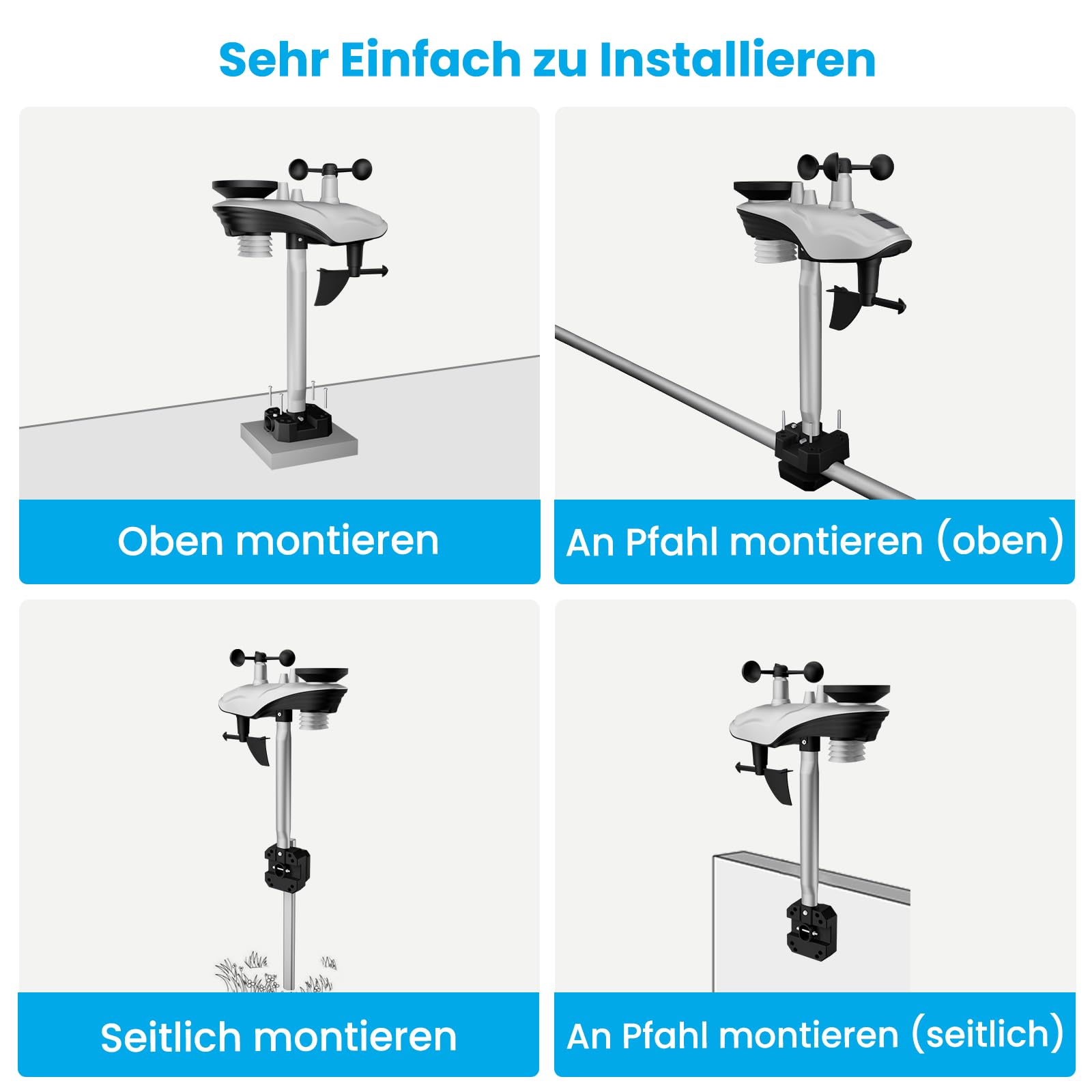 Sainlogic 12-in-1 Wetterstation Funk mit Außensensor, Windmesser, Barometer, Außentemperatur, Wettervorhersage, Luftfeuchtigkeit, Mondphase