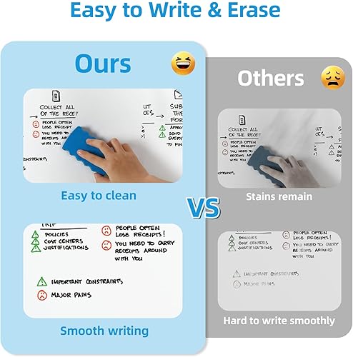 Miniatura 7 de VOWNER Pizarra blanca magnética de doble cara, 72 x 40 pulgadas, pizarra móvil grande de borrado en seco, pizarra blanca reversible con marco y