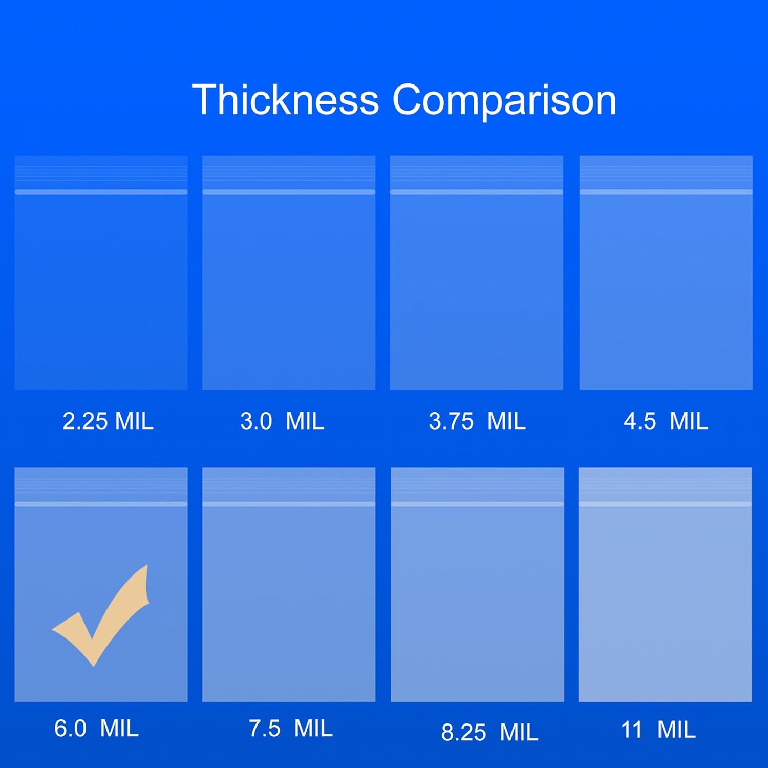 ジップロック 袋」の人気商品一覧 | 安い商品を通販サイトから探す - 価格.com 6x26インチ (50枚パック) ロングプラスチックジップロックシールポスターバッグ 6ミル クリアナロースリーブ 再閉可能ブループ