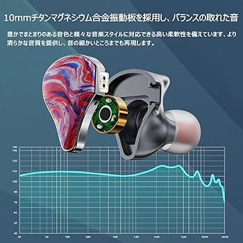 NICEHCK TOPGUY カナル型イヤホン Amazon.co.jp: NICEHCK Topguy 10mmチタンマグネシウム合金振動