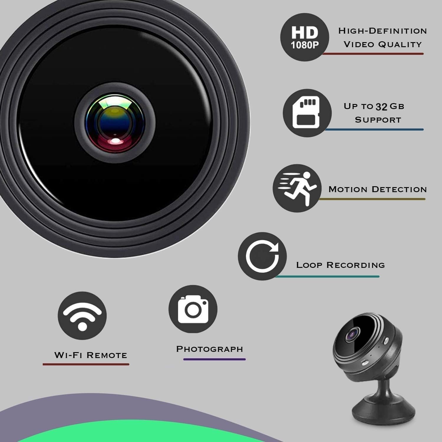 SAFETNET Mini WiFi Wireless Camera highlighting features like 1080P HD, 32GB SD card support, motion detection, loop recording, Wi-Fi remote, and photograph capability.