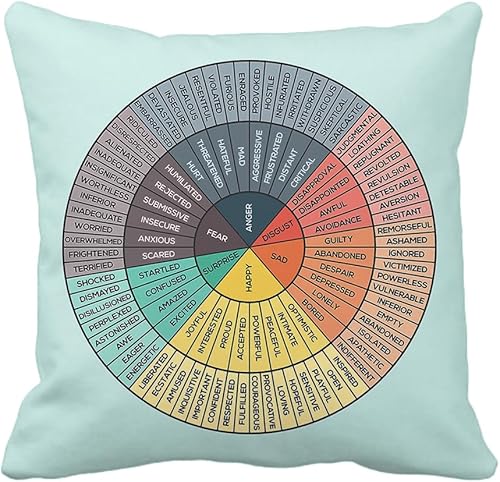 Wheel of Emotions - Fundas de almohada de terciopelo para decoración del hogar para cama, sofá, terapia, oficina, sala de estar, fundas de cojín