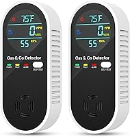 NICGOL 4-in-1 Natural Gas & CO Leak Detector with Temp/Humidity Monitor - Plug-in 2 Pack for Home RV Safety