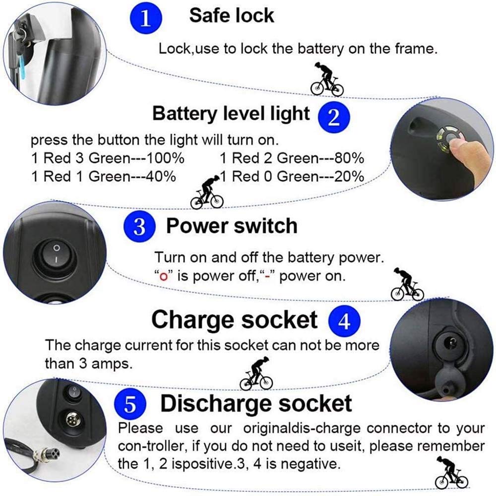 Amazon.co.jp: Ebikeバッテリー24V / 36V / 48Vリチウムイオン