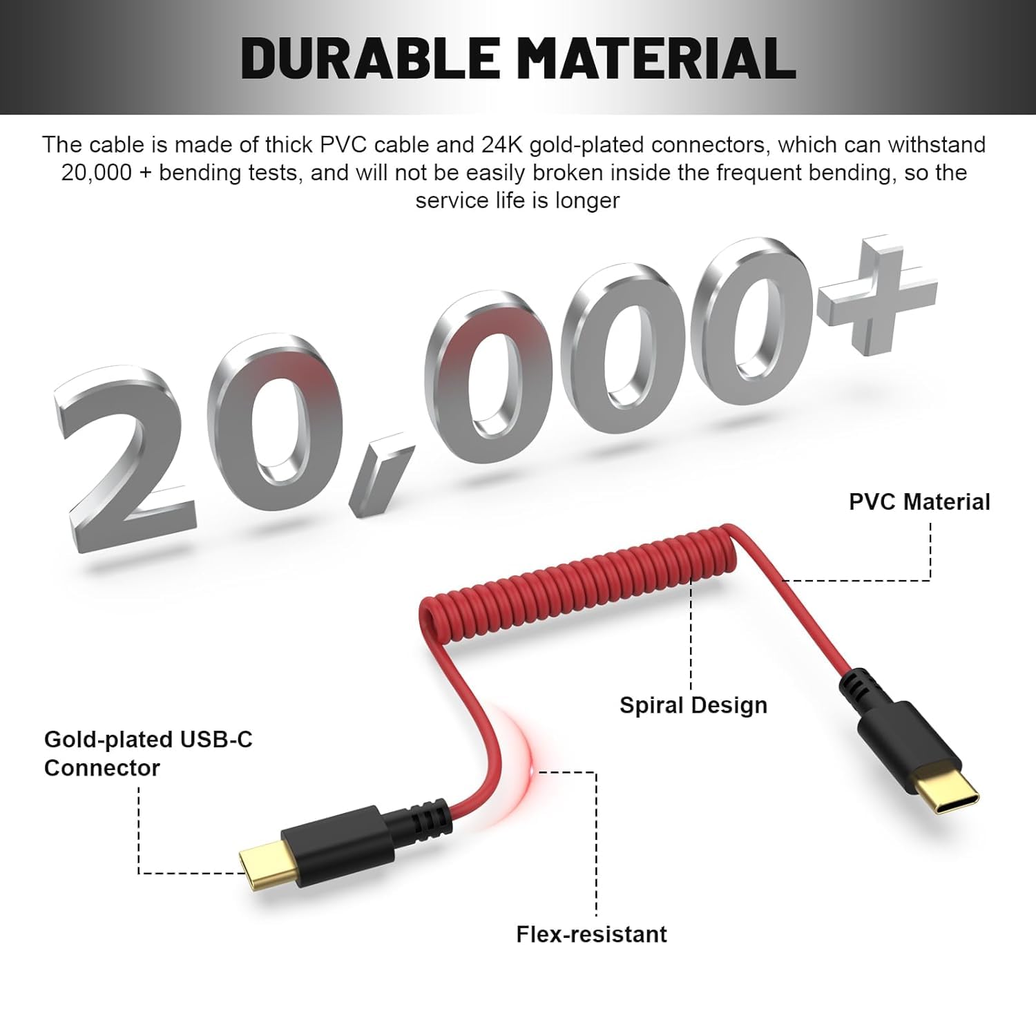 Kabel mikrofonowy USB C na USB C, kompatybilny z DJI Mic Mini/Mic 2, Rode Wireless GO II, ME, Pro, Hollyland Lark M1, M2, 150, MAX, MAX Duo kabel krosowy audio do iPhone 15/16, MacBook, laptopa