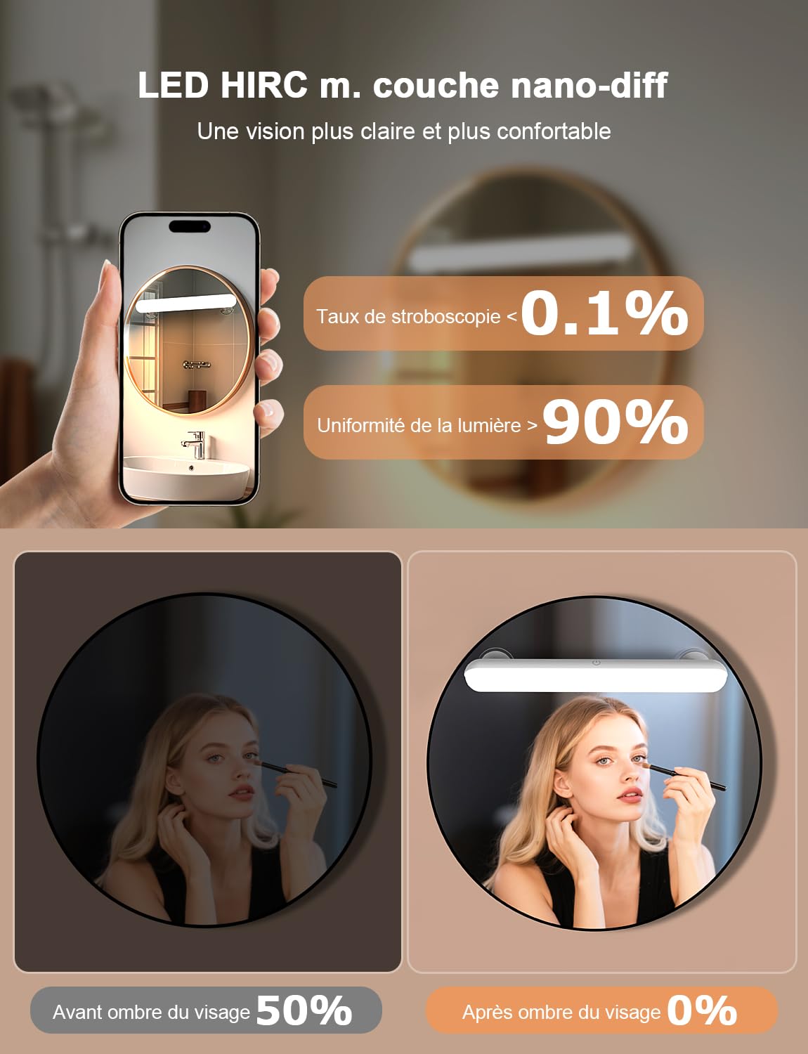 Sans Fil Lumiere Coiffeuse avec Adhésive Ventouse, Rechargeable 5000mAh Led Miroir Coiffeuse avec Télécommande, LED Pour Miroir 3 Couleurs, Lampe Maquillage Magnétique Portable, Pour les Salle de Bain