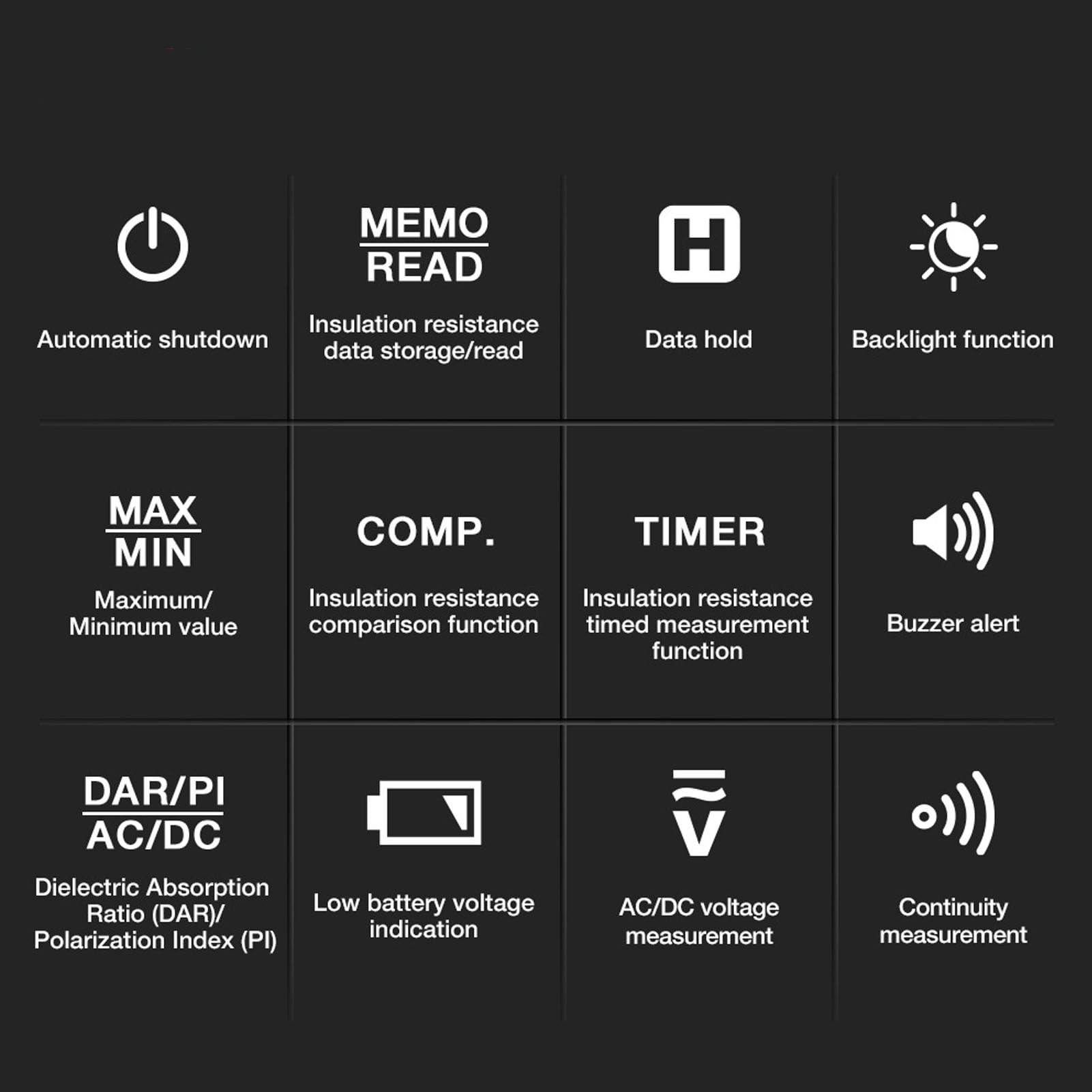 Jectse Probador de Resistencia de Aislamiento Megóhmetro 100GΩ, Megóhmetro Digital DAR PI, Probador de Aislamiento de Alto Voltaje para Motores, Paneles Solares, Sistemas HVAC