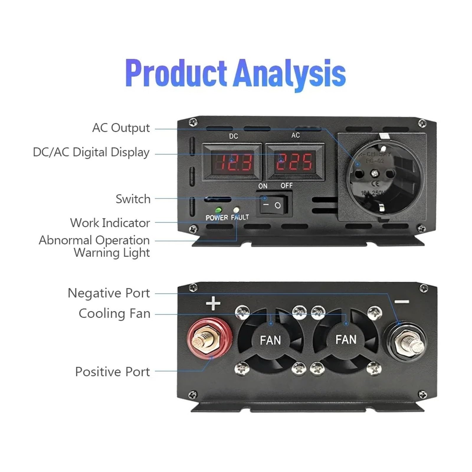 Power Inverter Convertitore Inverter Per Inverter Potenza 12V 24V 220V Onda Sinusoidale Pura 4000W 3000W 2000W 1600W 1000W Convertitore Pura Trasformatore Solare(24V,1000W EU)