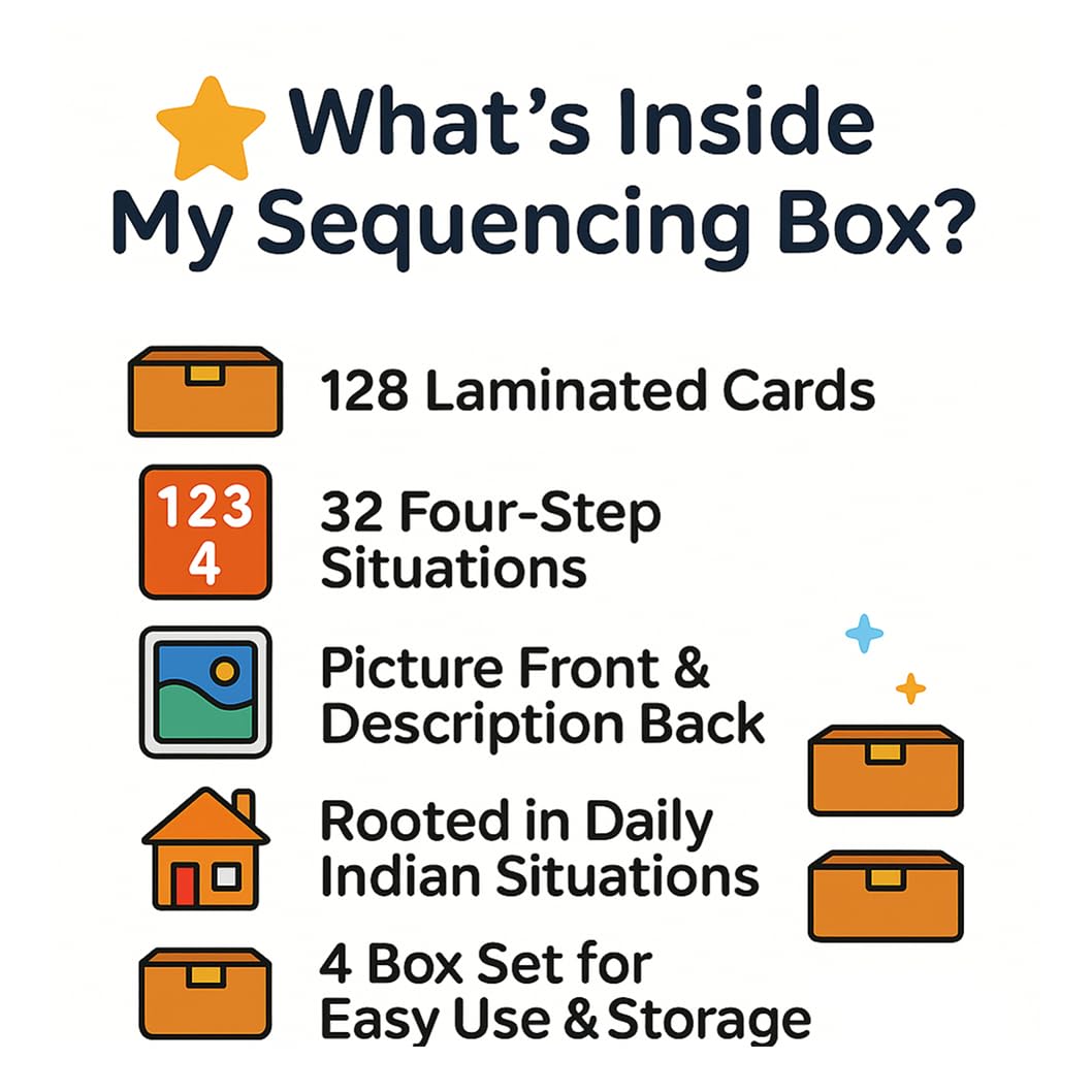 Sequencing Box Kit - Memory & Language Skills -5 Sequencing Box Kit - Memory & Language Skills -5