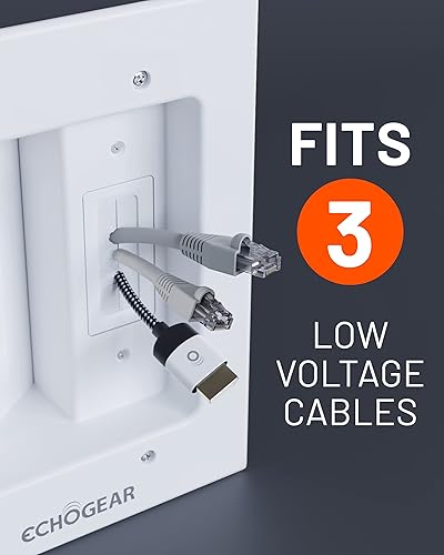Miniatura 4 de ECHOGEAR Ocultador de cable de pared para TV con salidas de CA y puertos USB, oculta los cables detrás de la pared, incluye plantilla, sierra y
