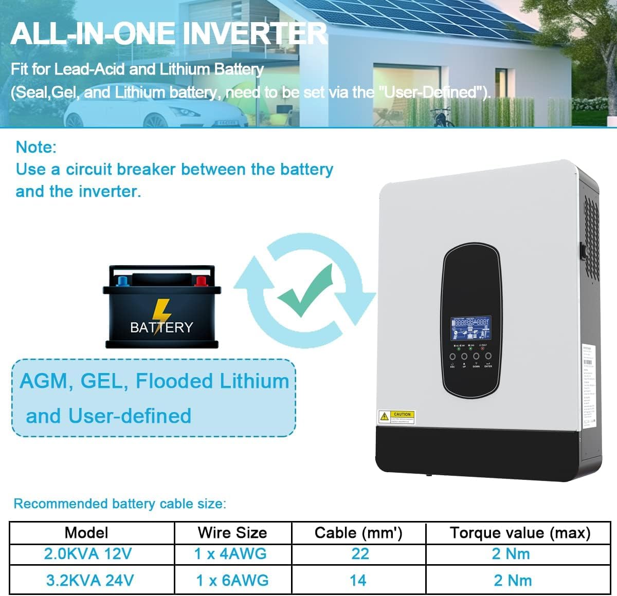 Invertitore solare ibrido da 3 KW 24 V D a 230 V AC, inverter sinusoidale puro indipendente dalla rete con caricatore solare MPPT da 80 A + caricatore AC, PV massimo 3000 W, 130 - 430 V DC