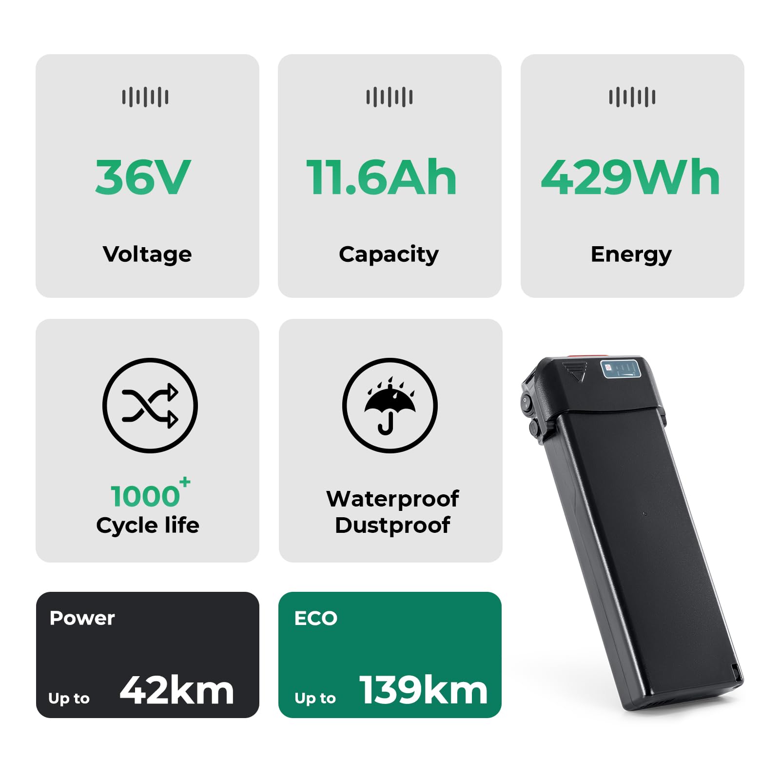 YOSE POWER Batterie de vélo électrique 36V 11,6Ah pour Moteur 36V 250W/350W/500W – Compatible Zündapp Green 7.7 Z802