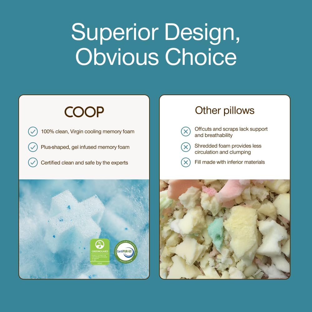 Coop Home Goods Cool+ Crescent Adjustable Pillow, Queen Size Plus Shaped Memory Foam Pillows with Cooling Gel, Neck Support, Back or Side Sleeper Pillow, CertiPUR US/GREENGUARD Gold - Image 9