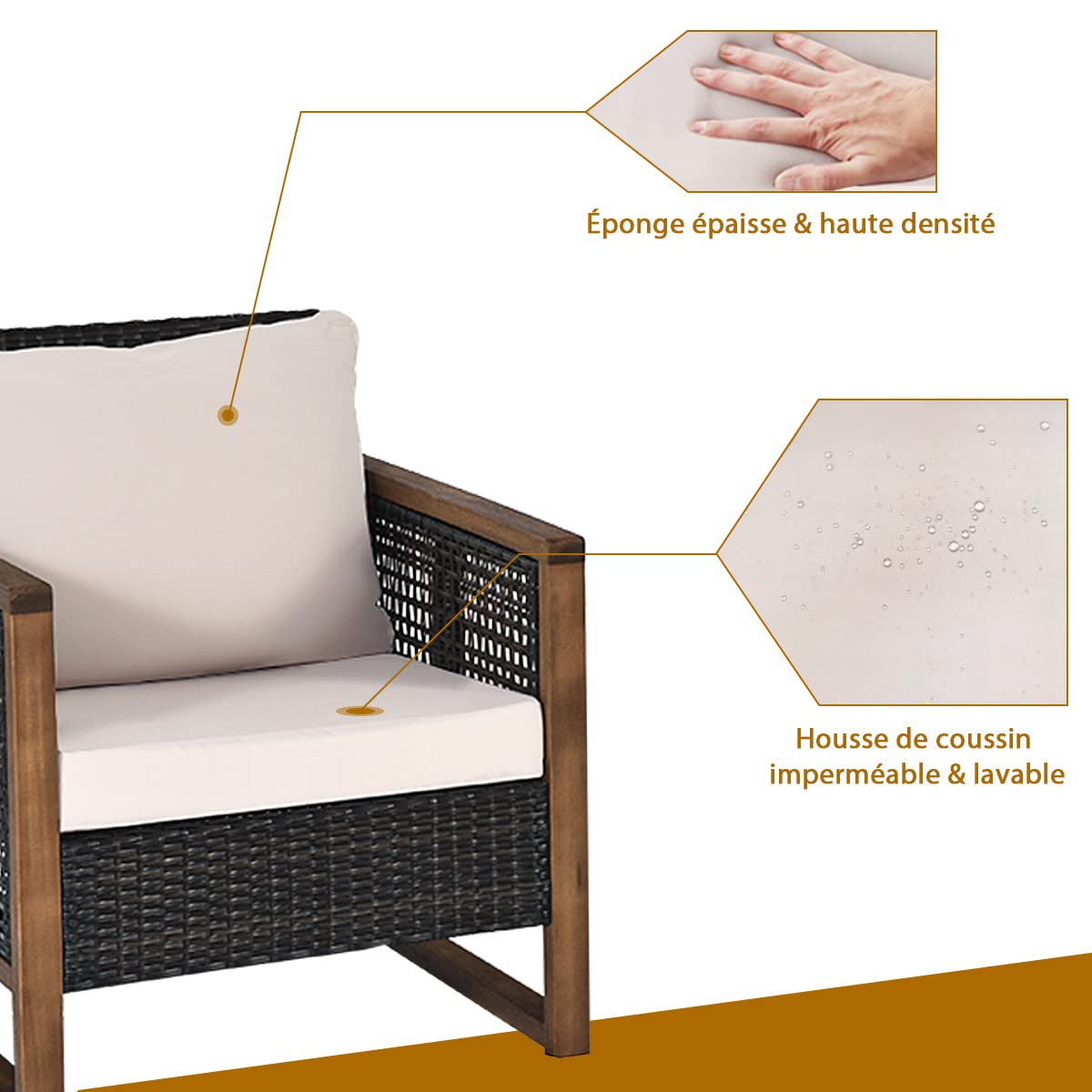 COSTWAY Ensemble de Meubles 3 Pièces de Patio en Rotin Charge 160KG (Beige)