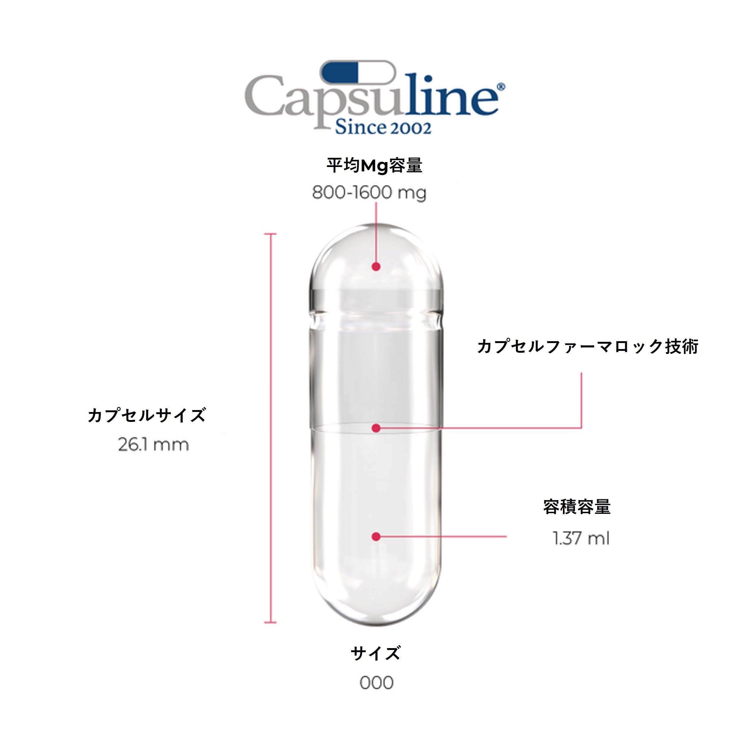 Capsuline Size 000 Empty Gelatin Capsules, Clear - 1000 Count | Gluten Free, Kosher, Non-GMO Certified | Pure Bovine Pill Caps for DIY Supplement Filling — Amazon image 9