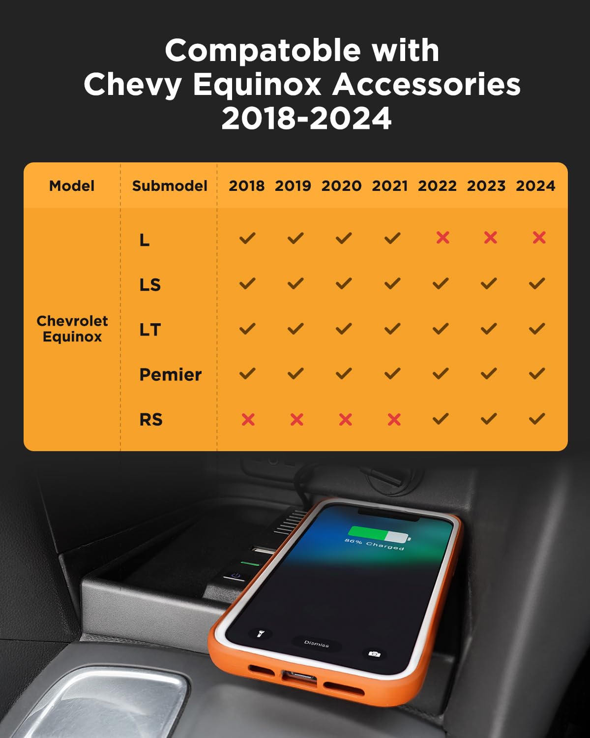 Carqiwireless Wireless Charger For Chevy Equinox Accessories 2018