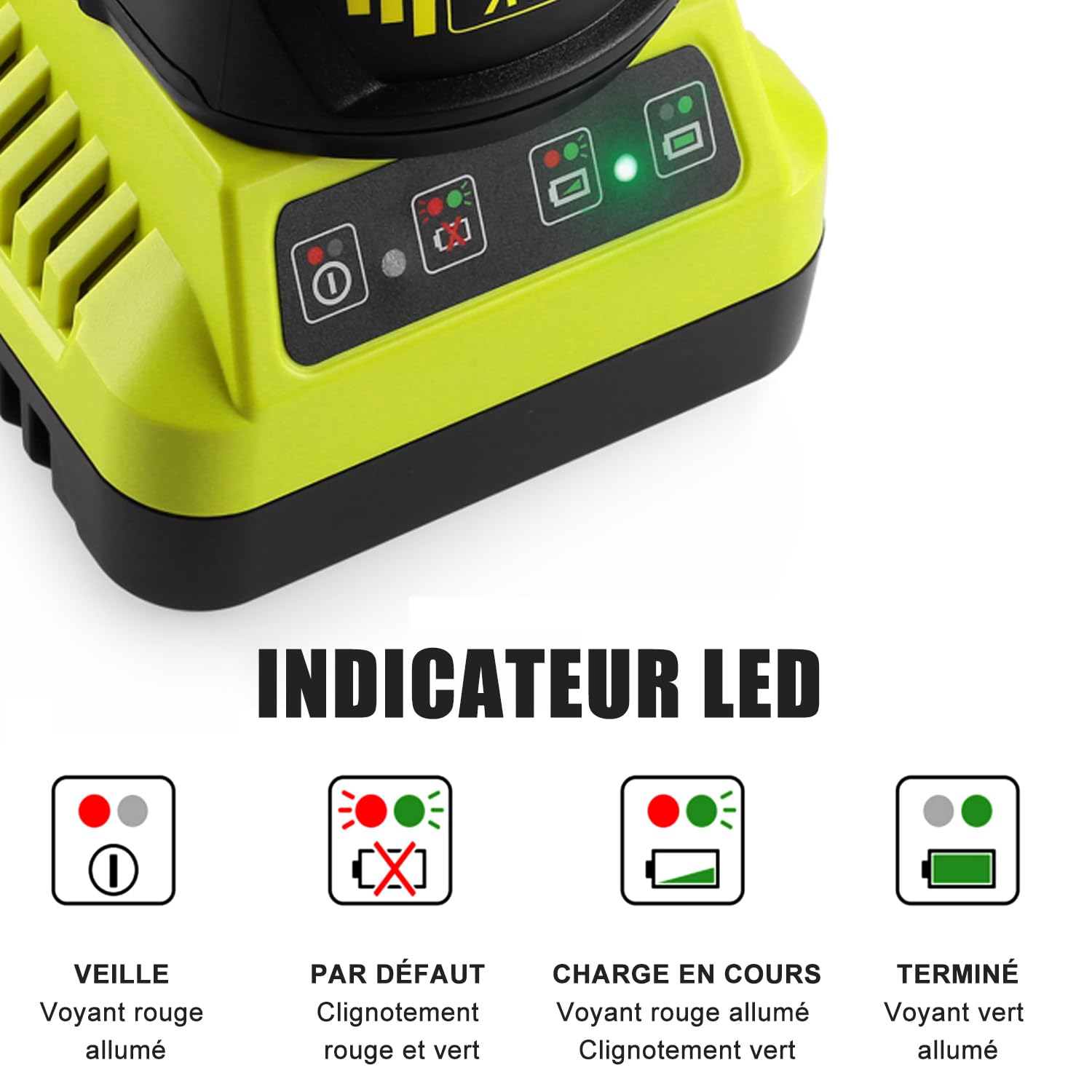 P117 Chargeur de Rechange pour Ryobi P118 12V-18V | Compatible avec Ryobi One+, P108 P107 P104 P105 P102 P103
