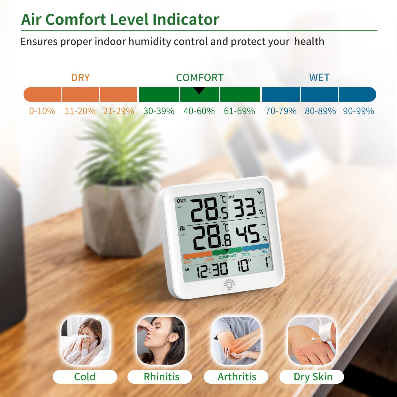 VOCOO Termómetro Higrómetro Interiores y Exteriors, digital Medidor de Humedad Temperatura estación meteorológica con 1 Sensor Inalámbrico Remoto,Interruptor ℃/℉, luz de Fondo