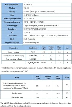 2Pcs -02-Kit AI Intelligent Pure Offline Voice Development Board VC02 Offline Recognition Speech Control Module