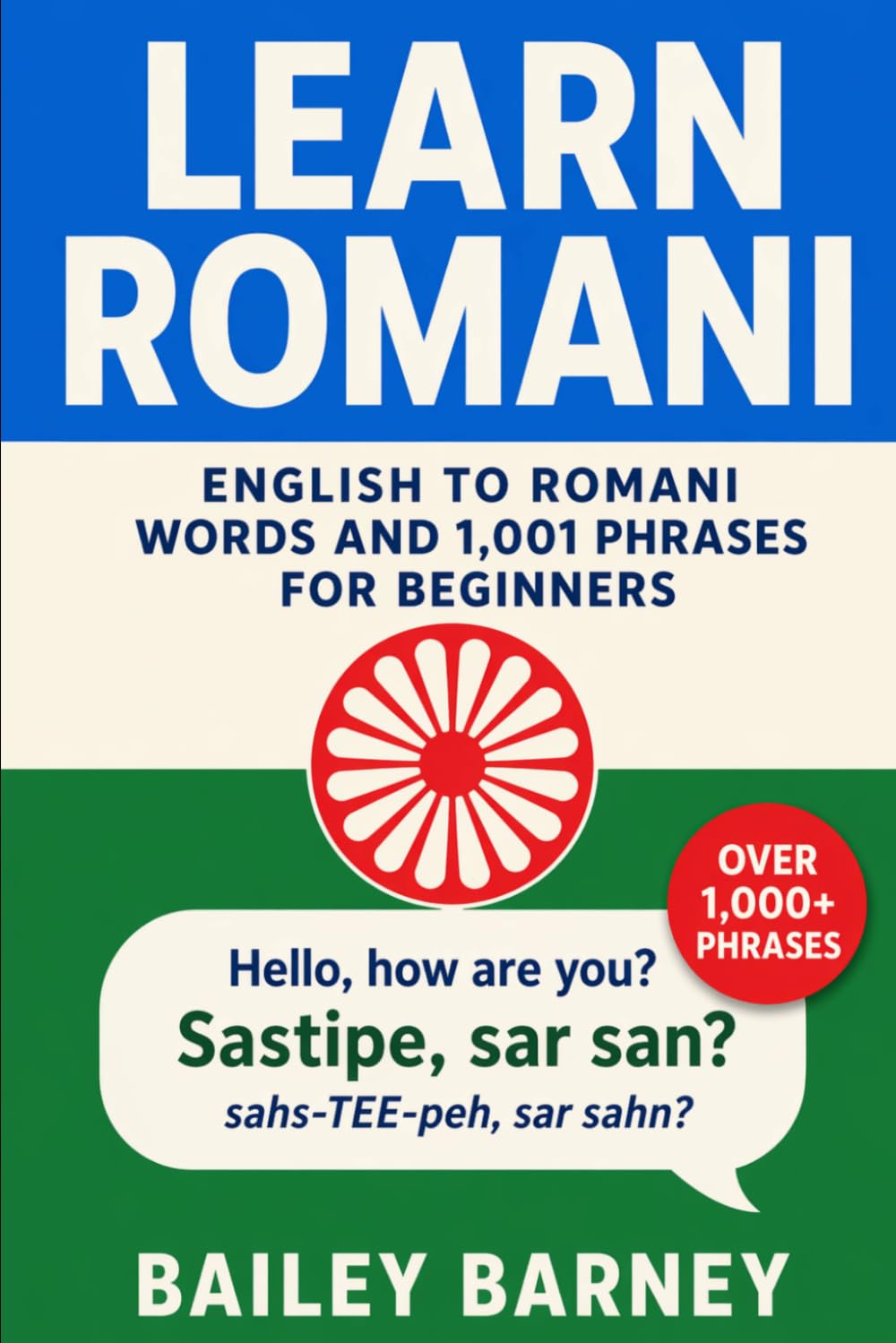 Learn Romani: English to Romani Words and 1,001 Phrases for Beginners