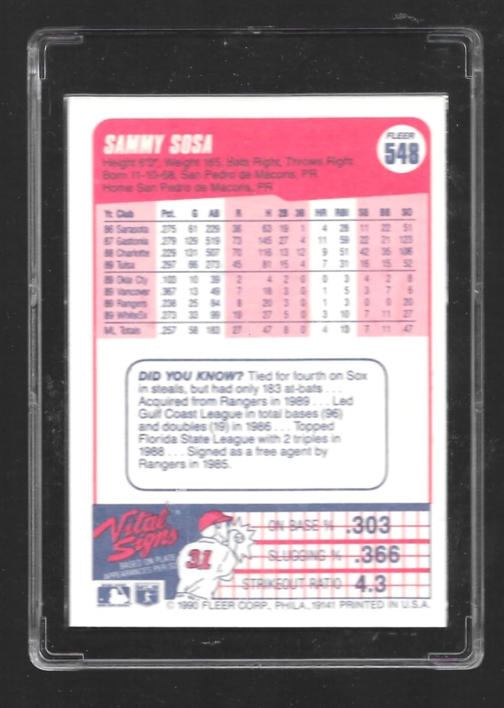 Amazon.com: Sammy Sosa 1990 Fleer Rookie Baseball Card #548