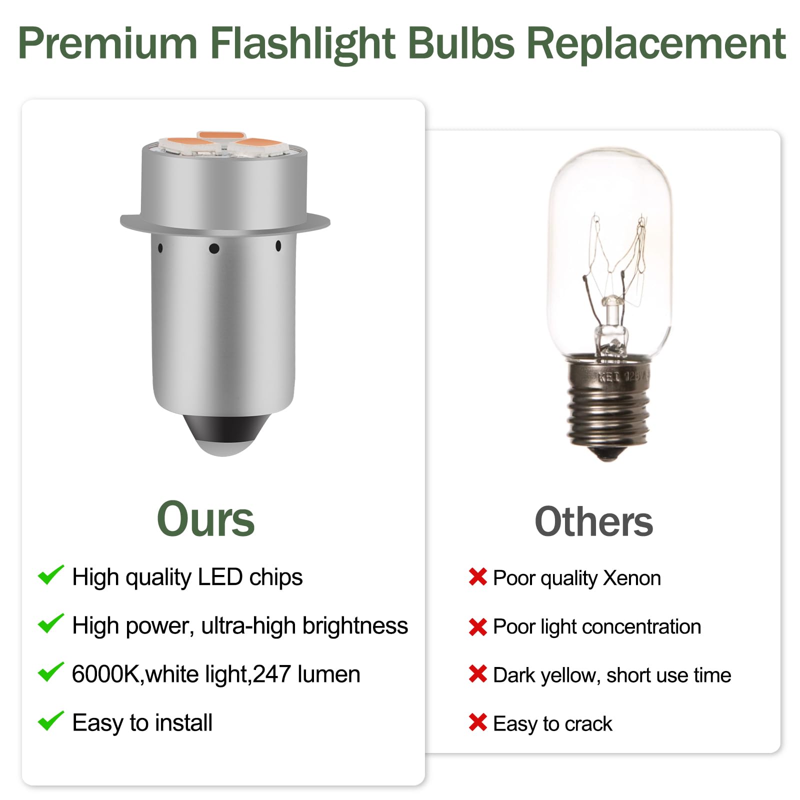 brightest rechargeable pen flashlight Husky 400 Lumens Dual Power LED with UV Focusing Penlight Flashlight