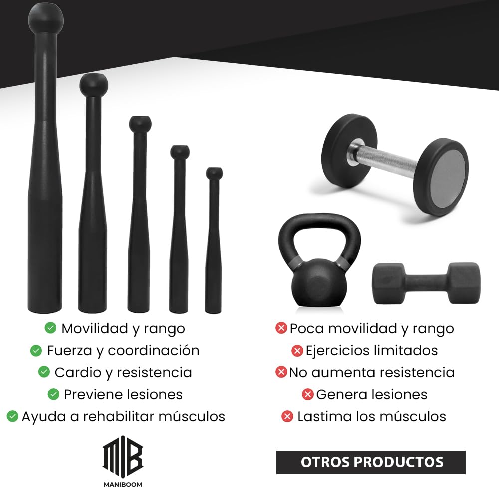 ManiBoom Mace Bell de Hierro Fundido - Maza Entrenamiento de FUERZA - Clubbell 4kg 6kg 8kg 10kg 12kg - Macebell para CrossFit, Fitness Pesas