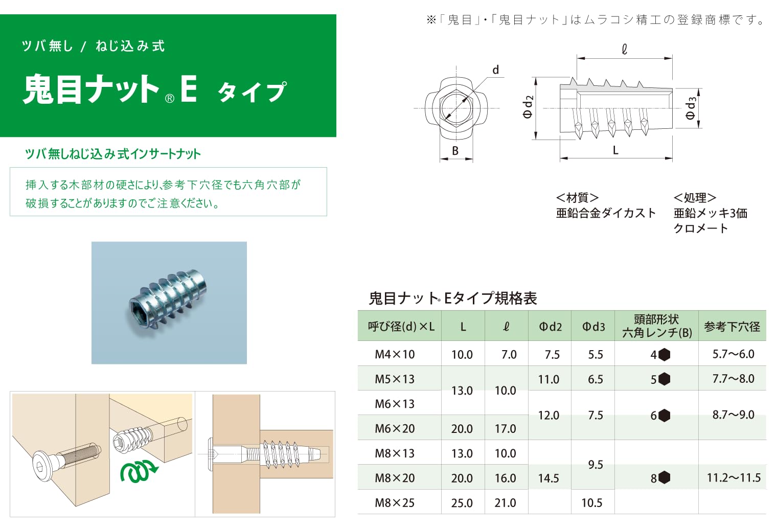 Amazon | ムラコシ オニメ鬼目ナットE 【M8×20】【4個セット買い