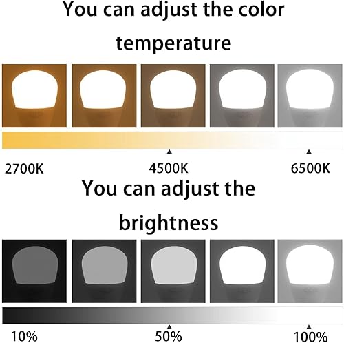 Miniatura 5 de Juego de 2 apliques de pared a pilas, no cableados, aplique de pared a pilas con bombilla regulable remota, fácil de instalar, sin cables, para