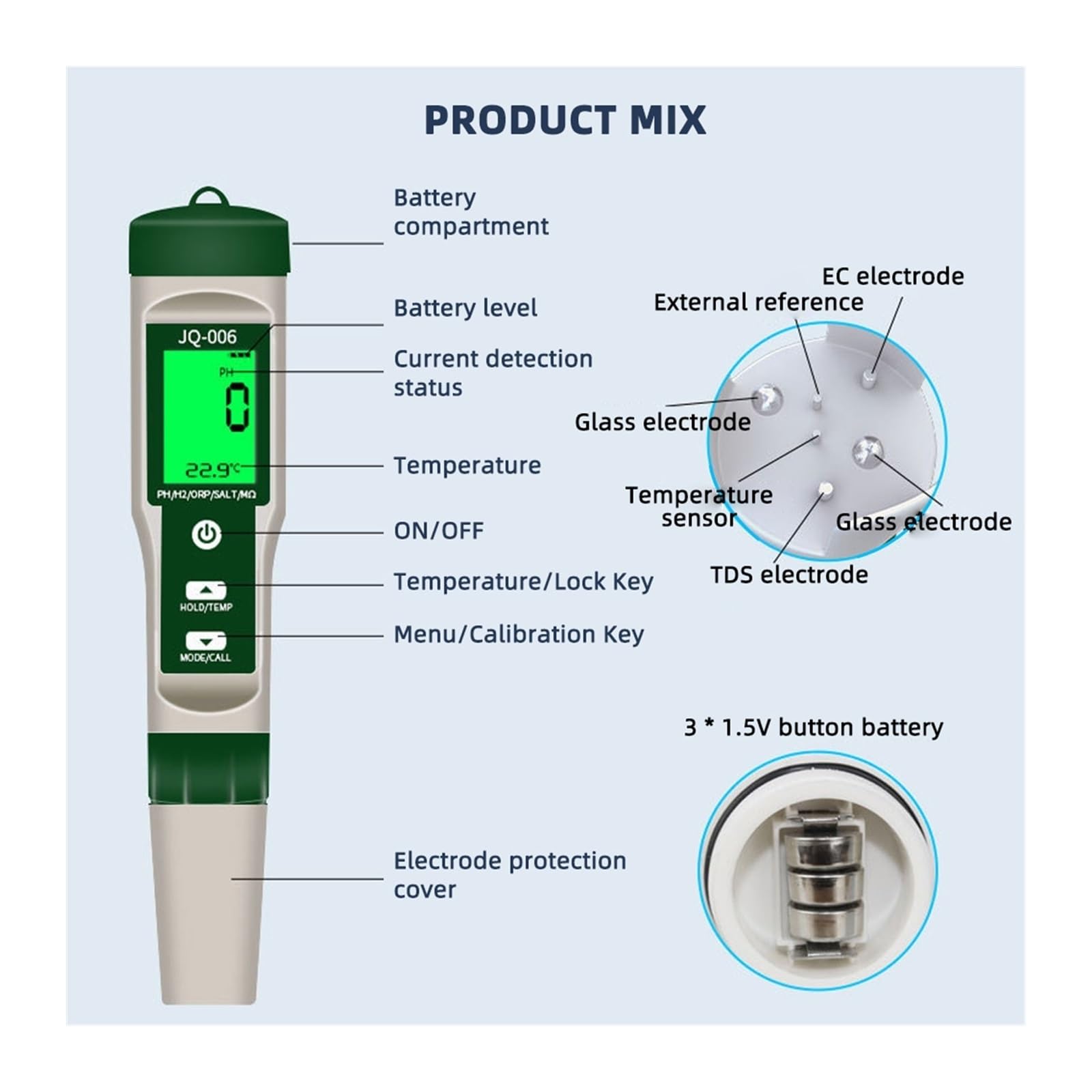 Kit per l'analisi dell'acqua, Tester digitale for il monitoraggio della qualità acqua al trizio 3H delle acque reflue 10 in 1 PH TDS EC ORP SG Misuratore ad alta precisione for bere(No Backlight)