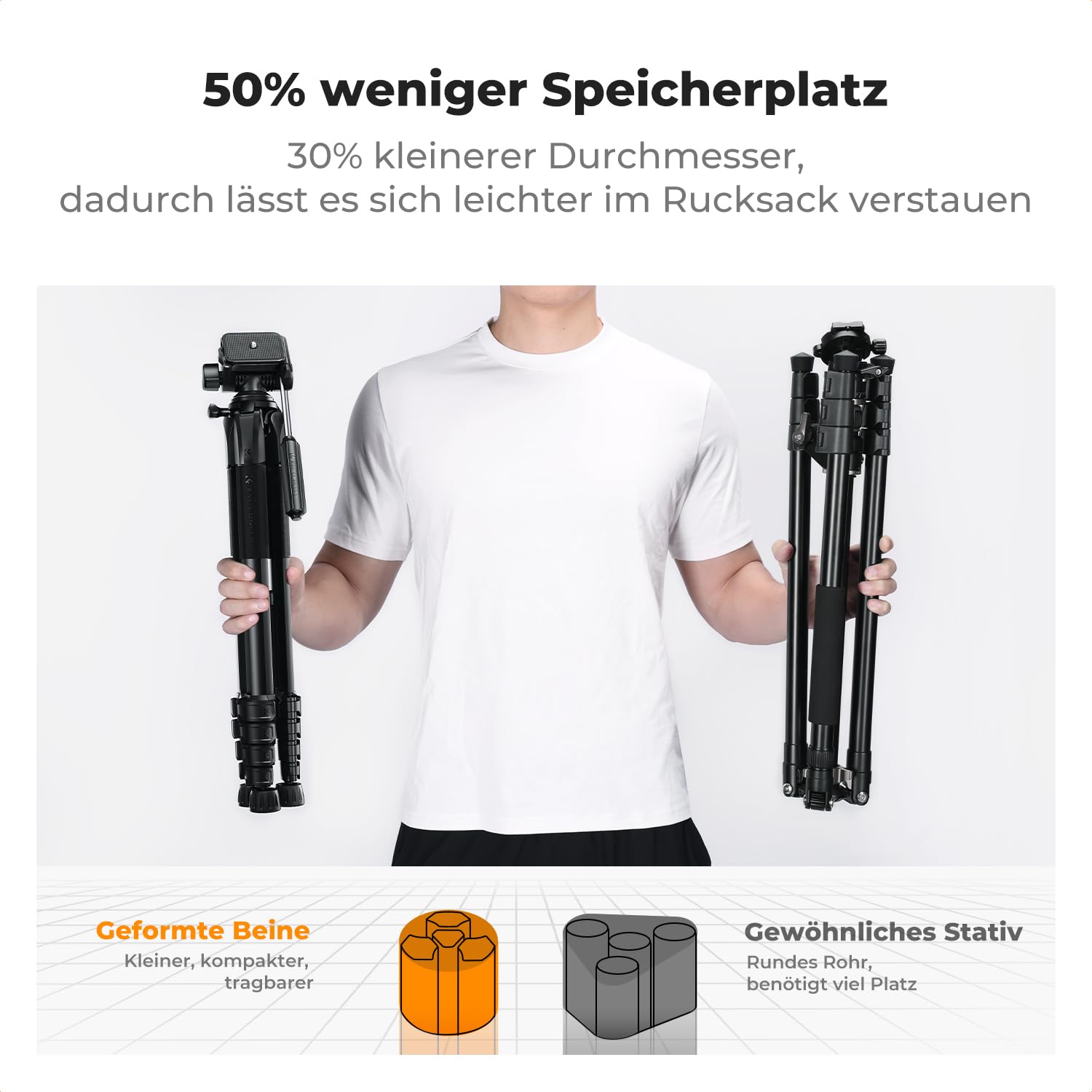K&F CONCEPT Kamera Stativ S255A3+BV01, Leichtes Stativ mit Tasche,190cm Handy Stativ,Tripod für Canon Nikon Sony Kamera/DSLR/Camcorder, Stativ für Smartphone,Reisestativ mit Handy-Tablet-Halterung