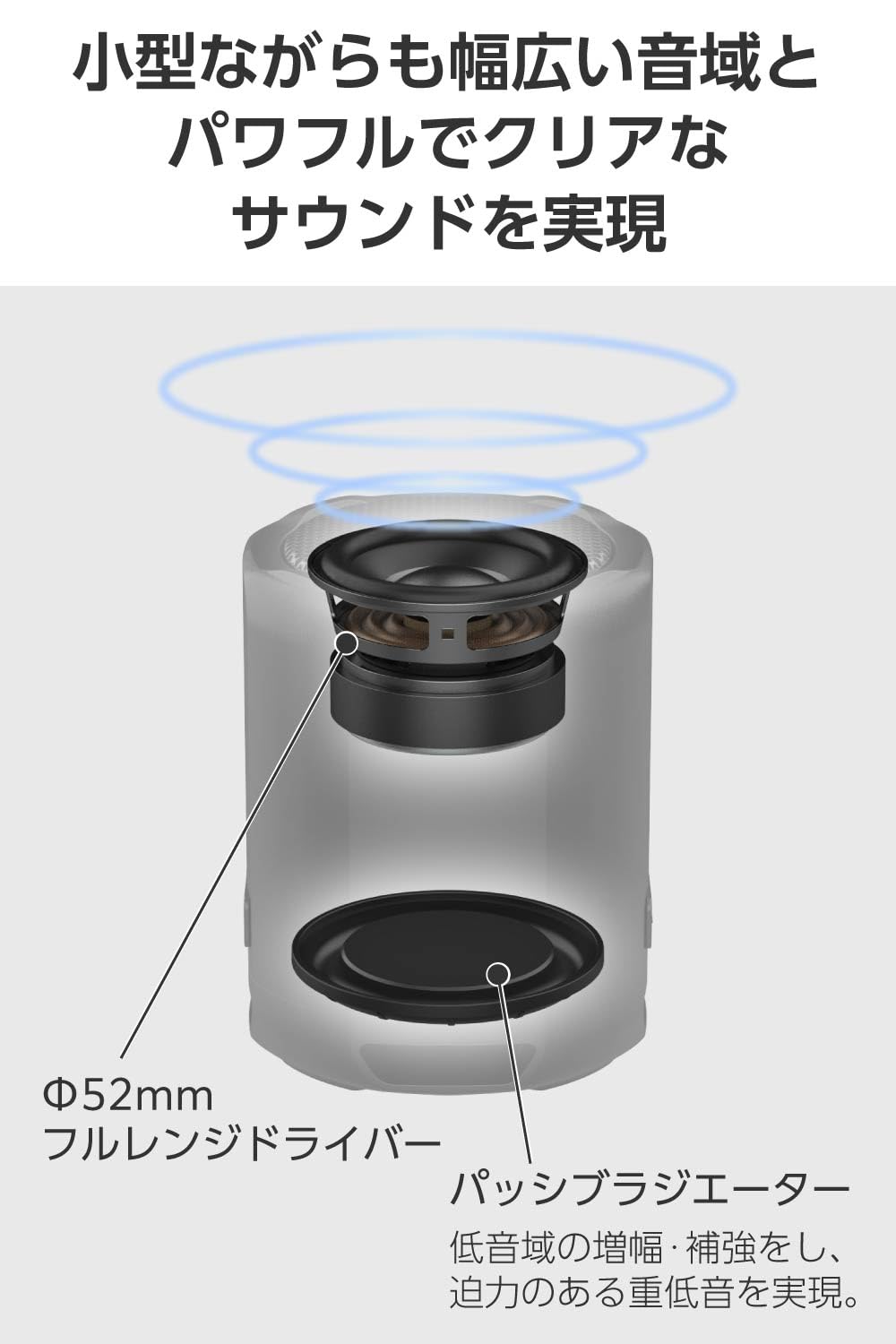 Amazon.co.jp: エレコム ワイヤレススピーカー Bluetooth 防水 IPX6