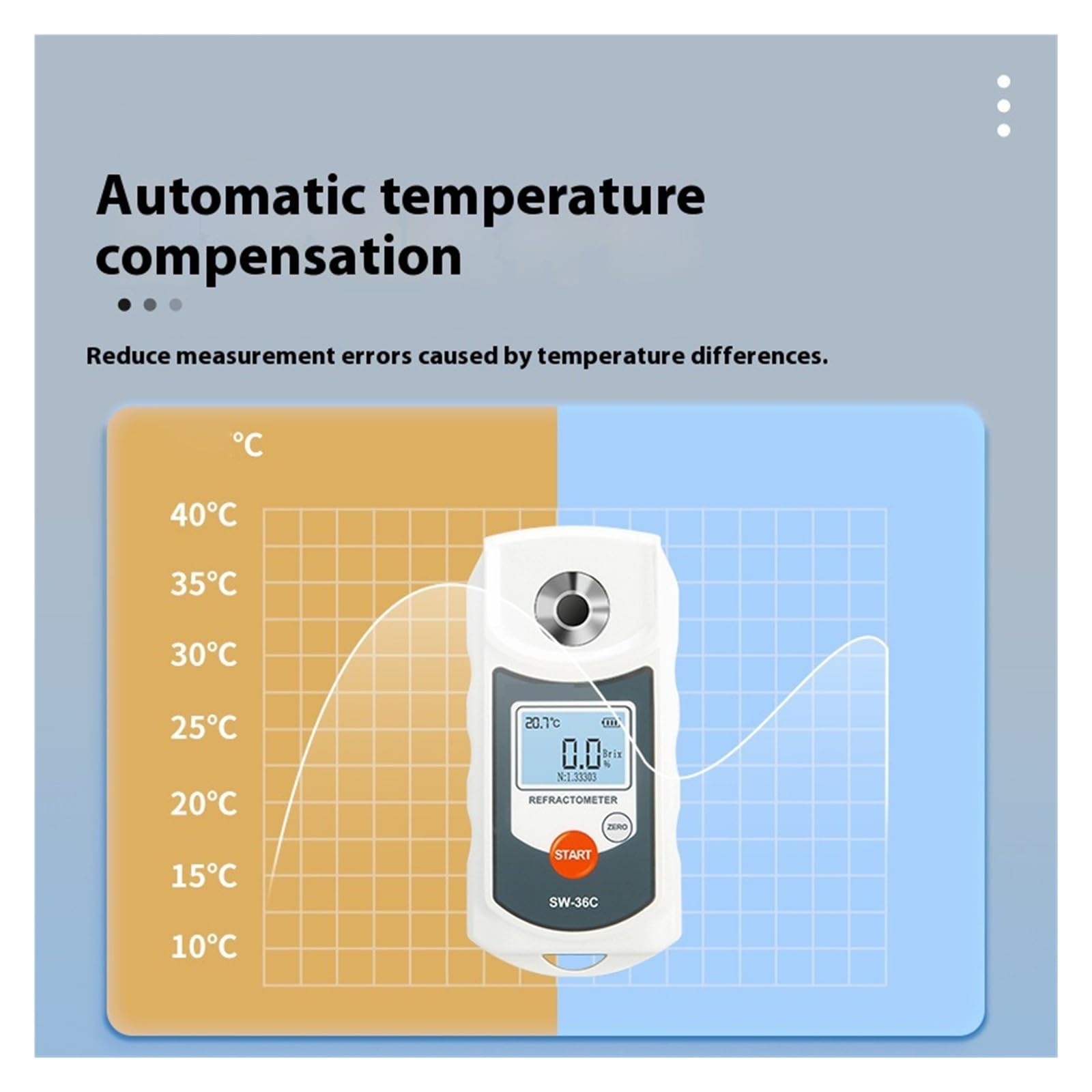 Rifrattometro Digitale LCD, Misuratore Brix Succo Di Frutta Bevanda ATC Strumento Di Misurazione Del Contenuto Di Zucchero Saccarometro 0-36% Risposta rapida