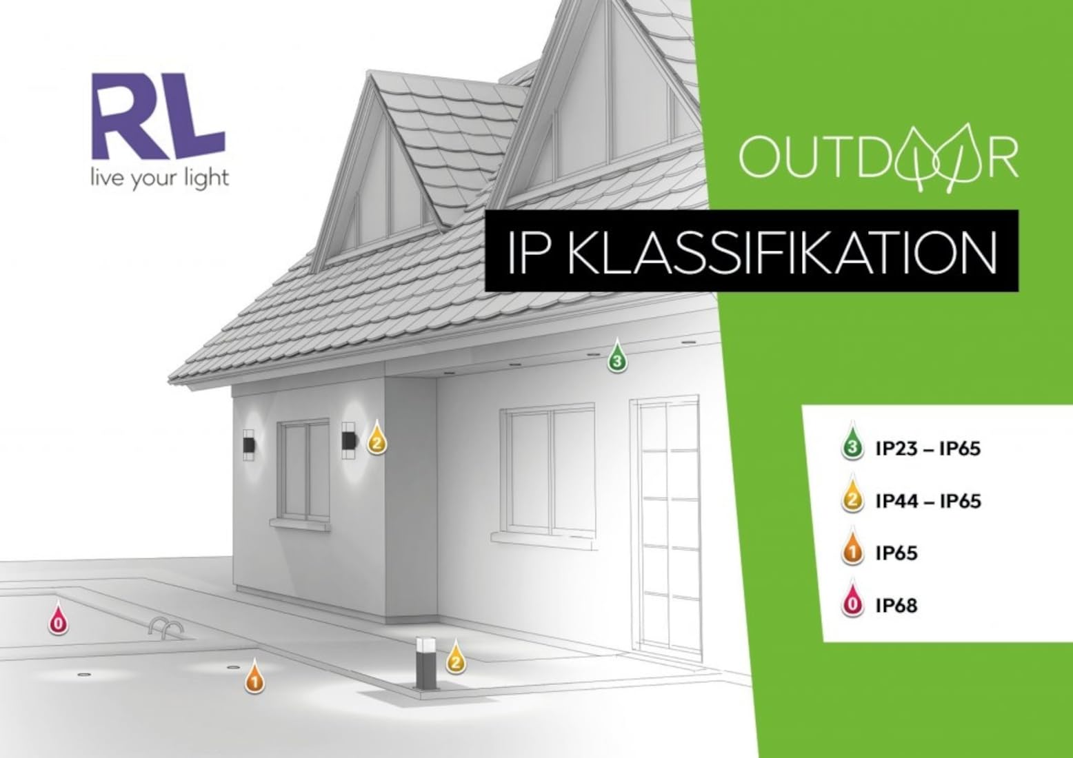 Reality Leuchten LED Hybrid Solar Außen Wandleuchte Colombo R23286132, Metall Schwarz matt, Schirm Kunststoff Weiß, inkl. 5.5 Watt LED, Bewegungssensor, Dämmerungssensor, Orientierungslicht |