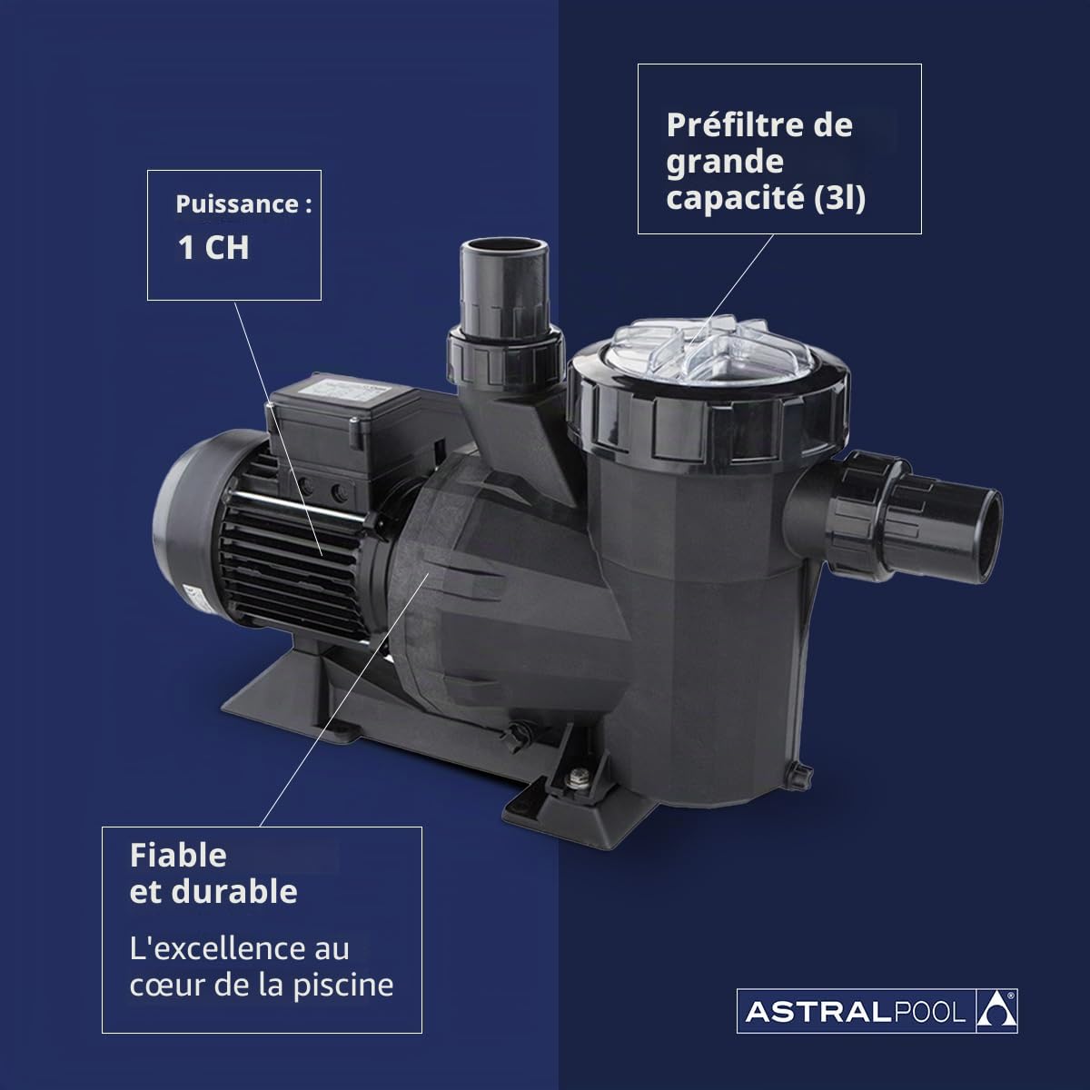 Astral Victoria Plus 38773 Pompe de piscine Noir 1 CV II V 230