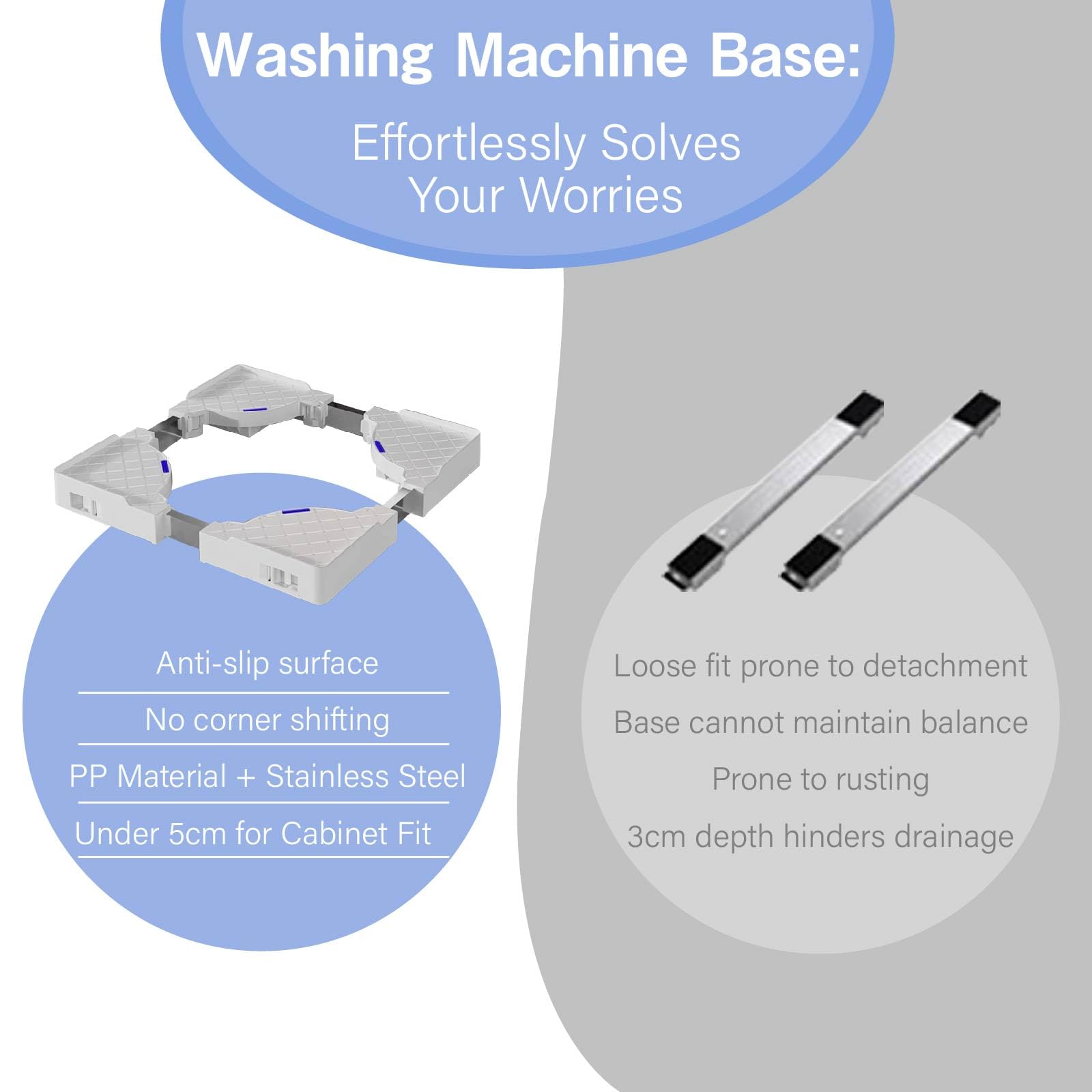 Base anti-vibración con ruedas Antideslizantes Soporte Lavadora Secadora para mover fácilmente la lavadora o secadora Ancho 45-65cm Base de Muebles y Exterior Blanco