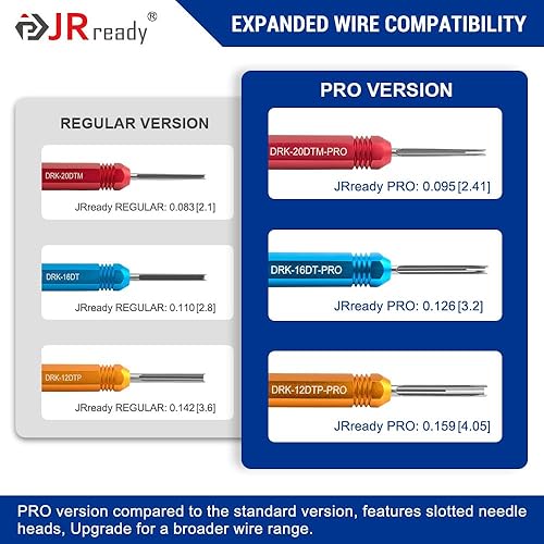 Miniatura 2 de JRready ST5257-PRO Kit de herramientas de conector Deutsch para 4#8#16#12#20# contactos sólidosestampados 6-22 AWG, con herramienta de extracción de