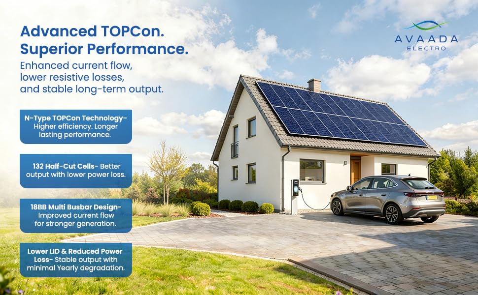 Image of Avaada 720Wp Solar Panel (TOPCon N-Type, Bifacial Dual-Glass) | 23.18% Efficiency, 132 Half-Cut Cells,18BB, IP68, 30-Year Performance Warranty, Non-DCR| Pack of 2