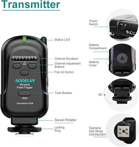Miniatura 9 de Disparador de flash inalámbrico de 2.4 GHz con transmisor y receptor para Canon, Nikon, Panasonic, Olympus, Fuji, Pentax, Samsung, Sony (excepto