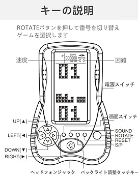 Amazon.co.jp: 新しい CZT ビッグ ブルー バックライト